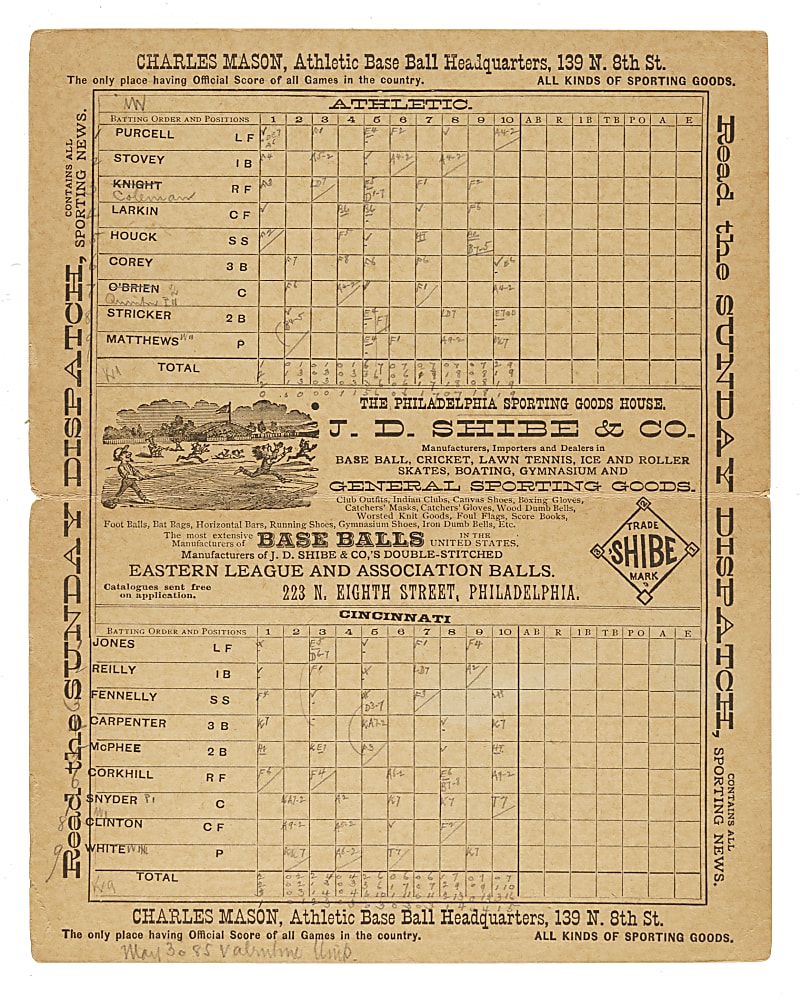 1885 Philadelphia Athletics (vs. Cincinnati Red Stockings) American Association Scorecard with Bid McPhee