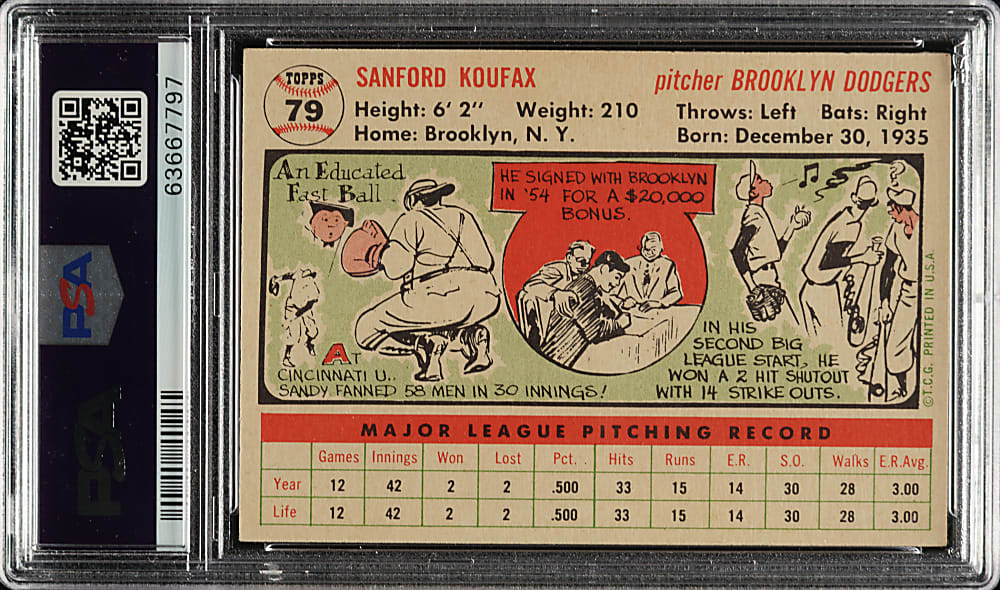1956 Topps #79 Sandy Koufax White Back PSA NM 7