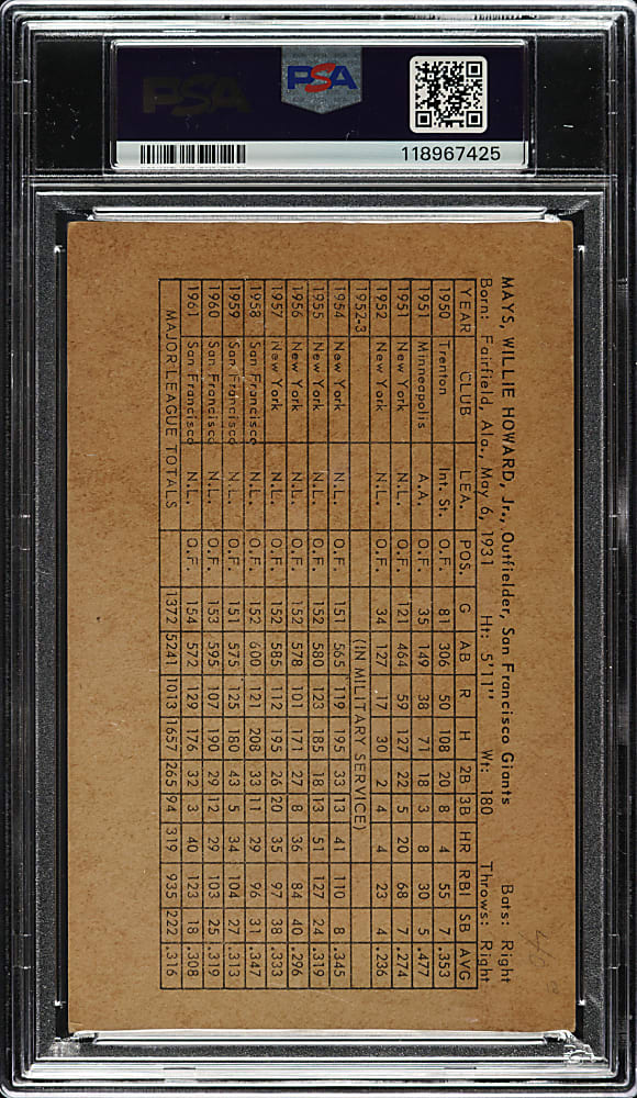 Signed 1962 Statistic Back Exhibits Willie Mays Black Back PSA/DNA GEM MINT 10