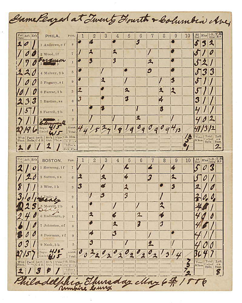 1886 Philadelphia Phillies (vs.  Boston Beaneaters) Scorecard with Hoss Radbourn in the Lineup!