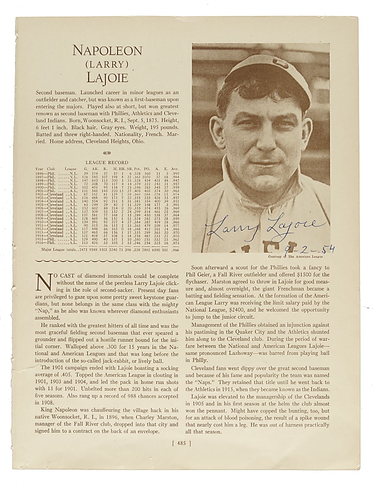 1933 Larry Lajoie Signed "Who's Who in Baseball" Page - JSA