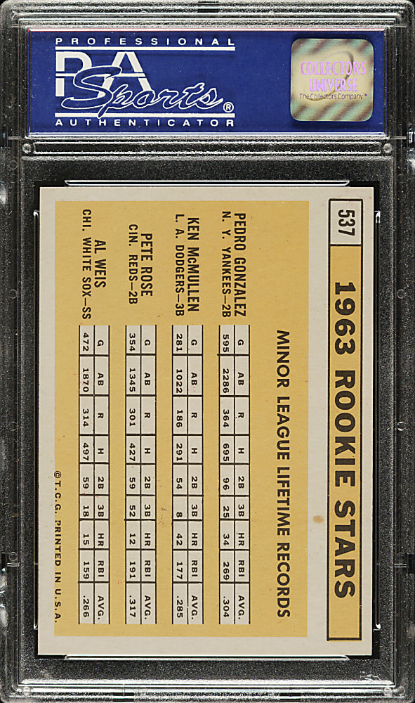 1963 Topps #537 Pete Rose Rookie PSA NM-MT 8