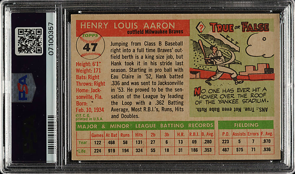 1955 Topps #47 Hank Aaron PSA NM-MT 8