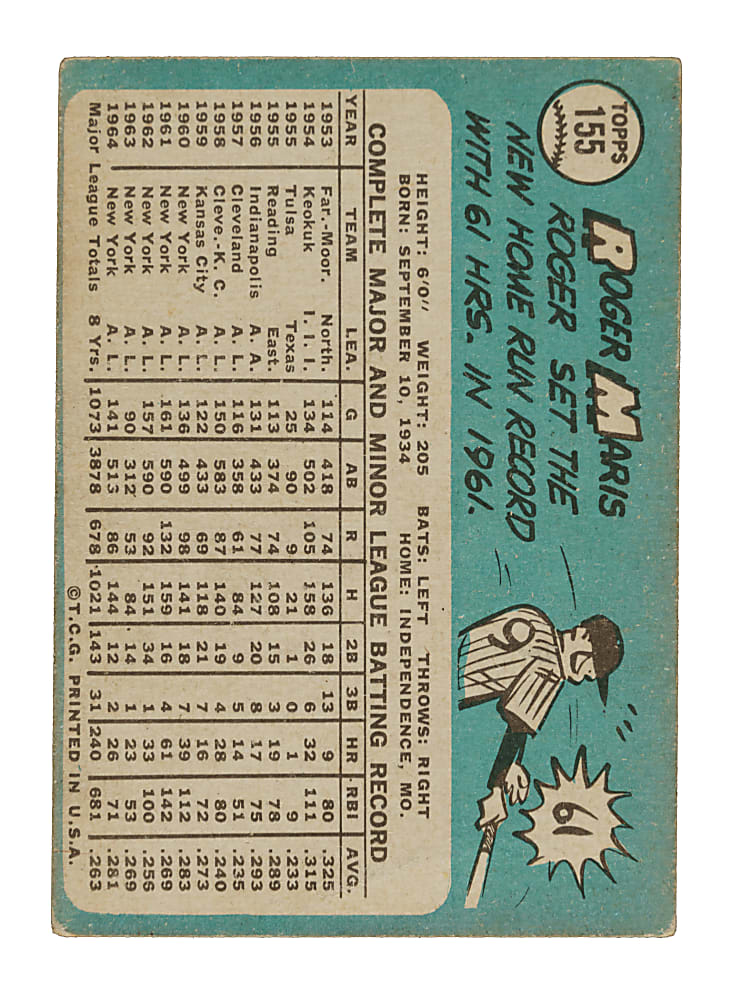 Signed 1965 Topps #155 Roger Maris - PSA/DNA
