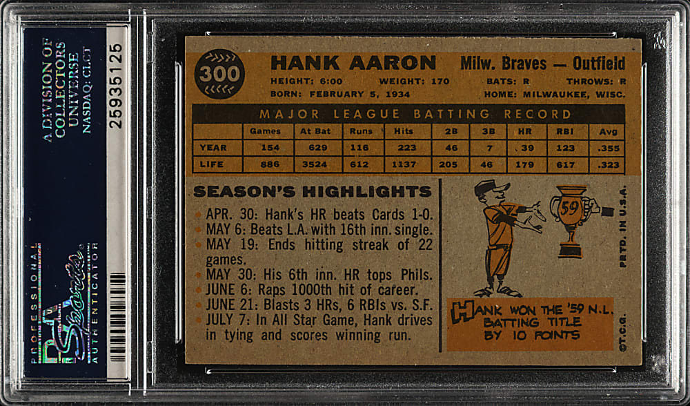 1960 Topps #300 Hank Aaron PSA NM-MT 8