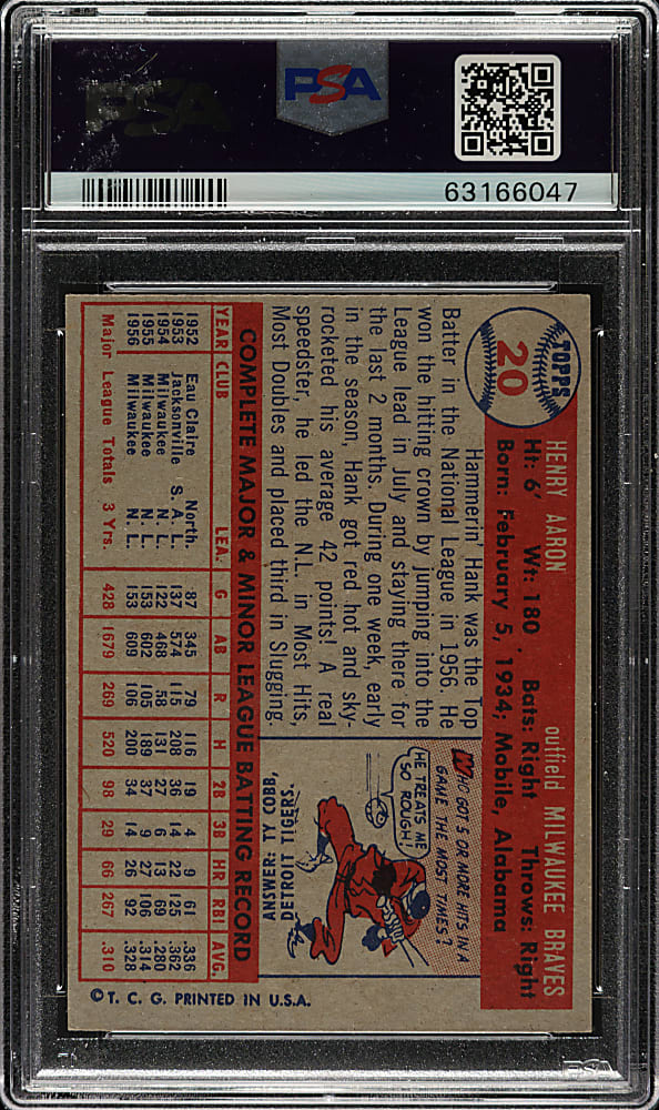 1957 Topps #20 Hank Aaron PSA NM+ 7.5
