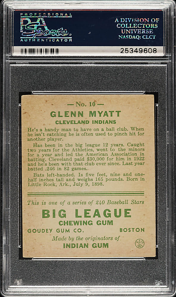 1933 R319 Goudey #10 Glenn Myatt PSA EX 5