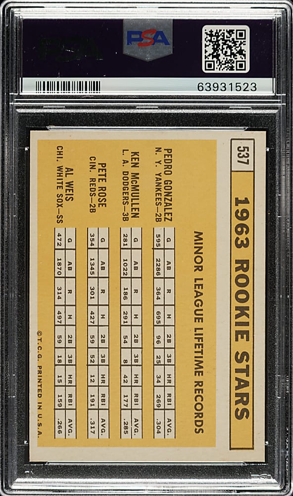 1963 Topps #537 Pete Rose Rookie PSA NM 7