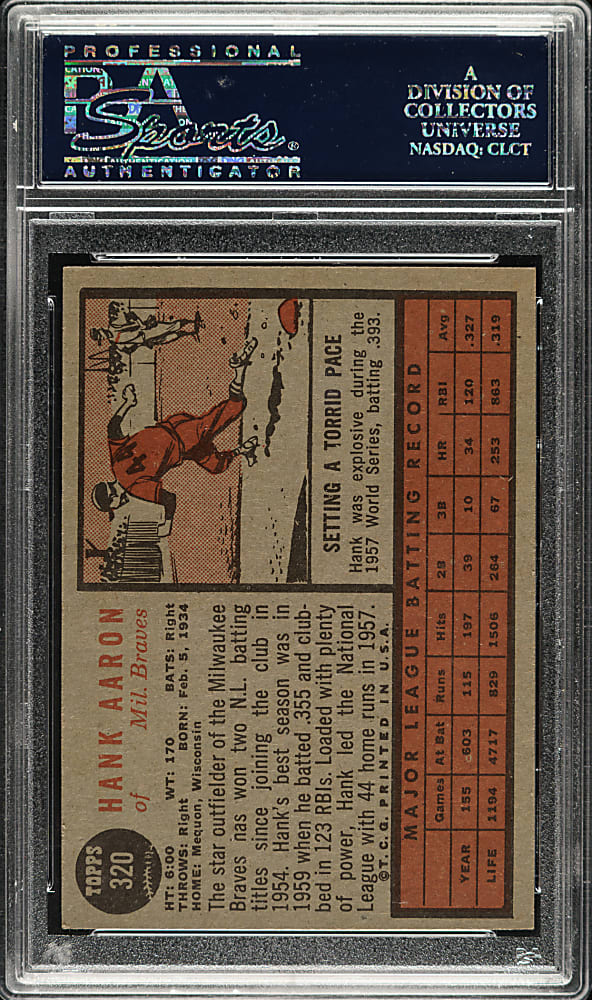 1962 Topps #320 Hank Aaron PSA NM-MT 8