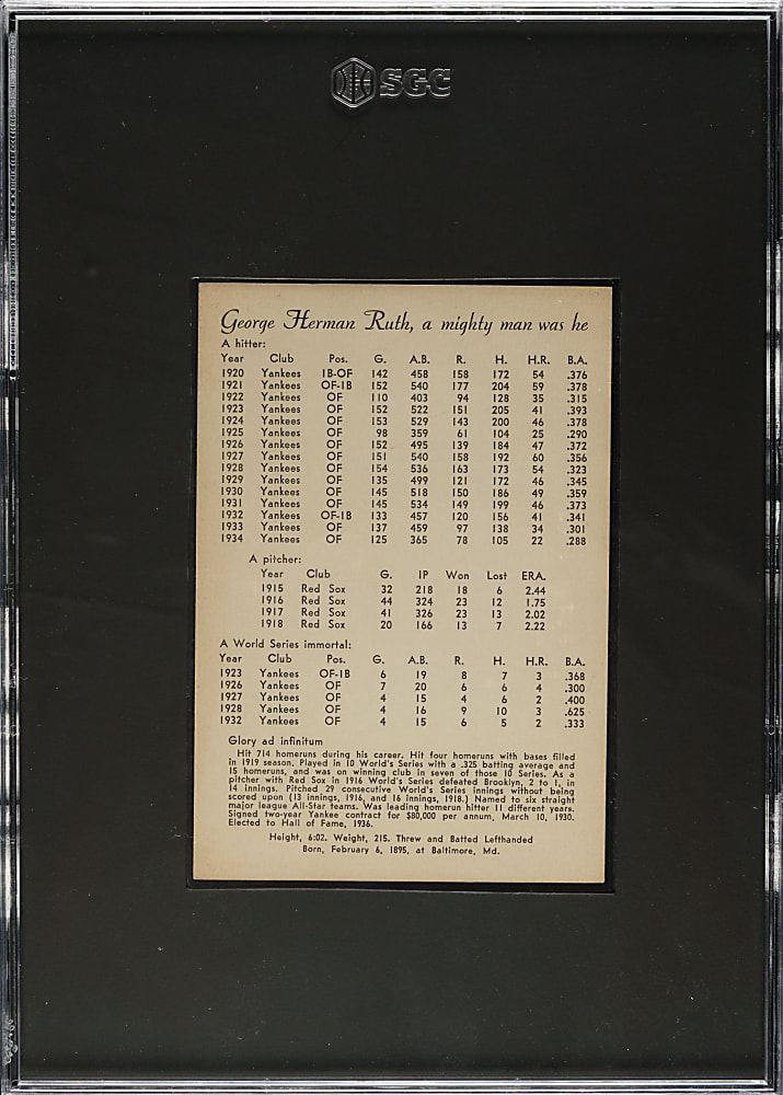 1949 Pacific Coast Sports Publishing (American Association) Babe Ruth SGC EX 5