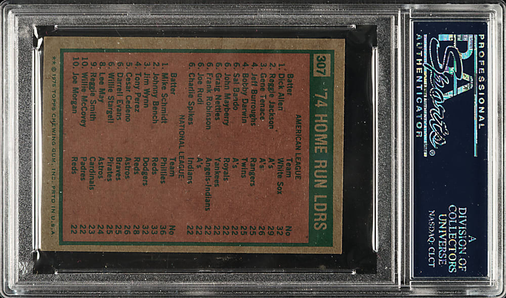 Signed 1975 Topps Mini #307 Dick Allen/Mike Schmidt - PSA/DNA