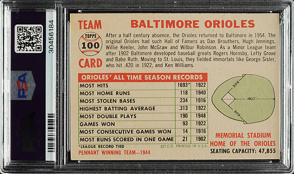 1956 Topps #100 Baltimore Orioles Team With Date White Back PSA NM-MT 8