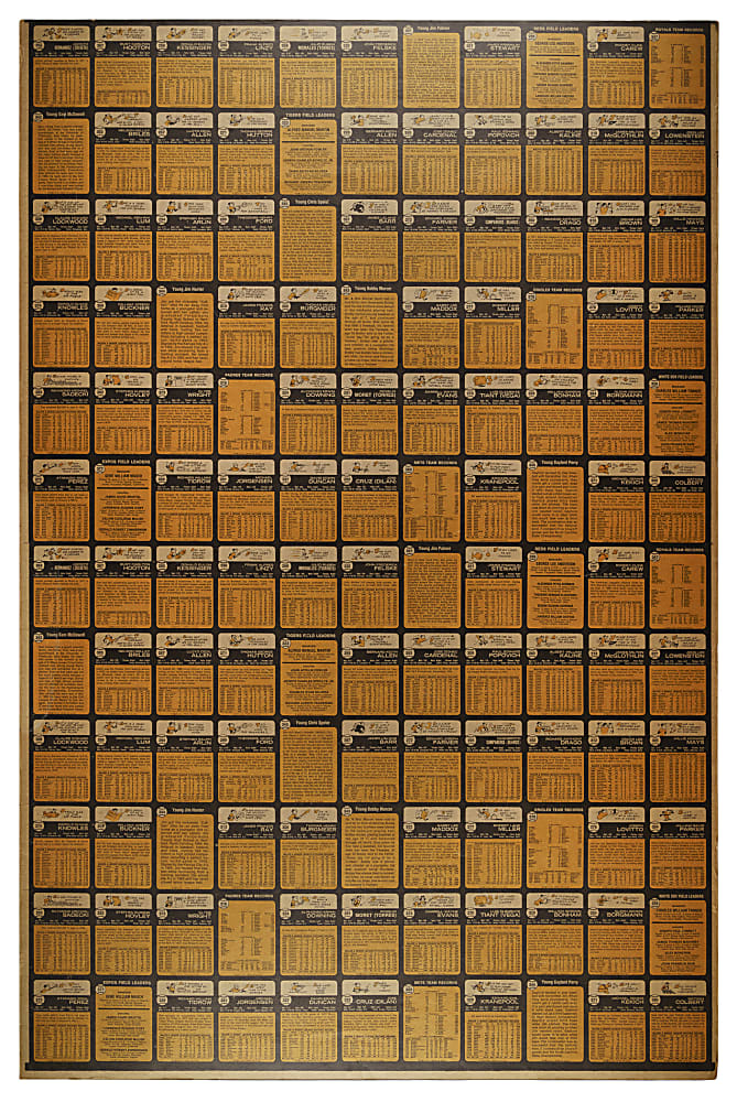 1973 Topps Third Series Uncut Sheet (132 Cards) Including Two Mays, Two Carew, Two Kaline, and Two Perez