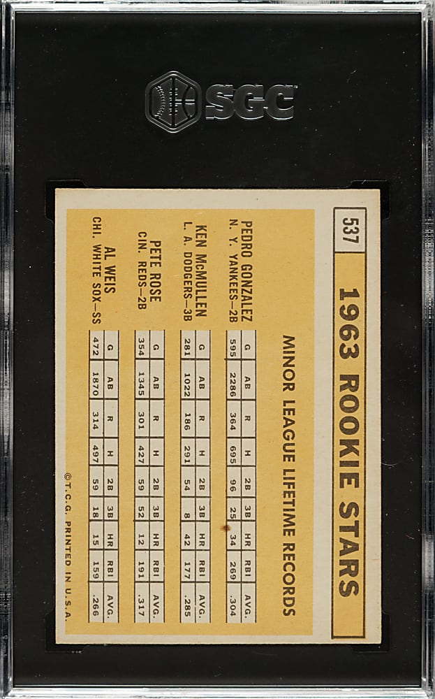 1963 Topps #537 Pete Rose Rookie SGC NM 7