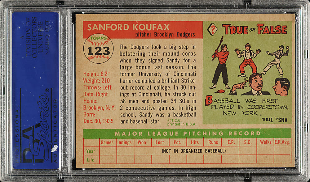 1955 Topps #123 Sandy Koufax Rookie PSA NM 7