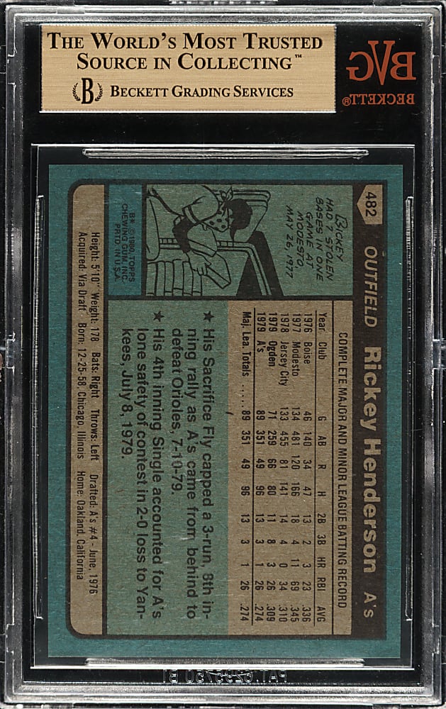 1980 Topps #482 Rickey Henderson Rookie BVG GEM MINT 9.5