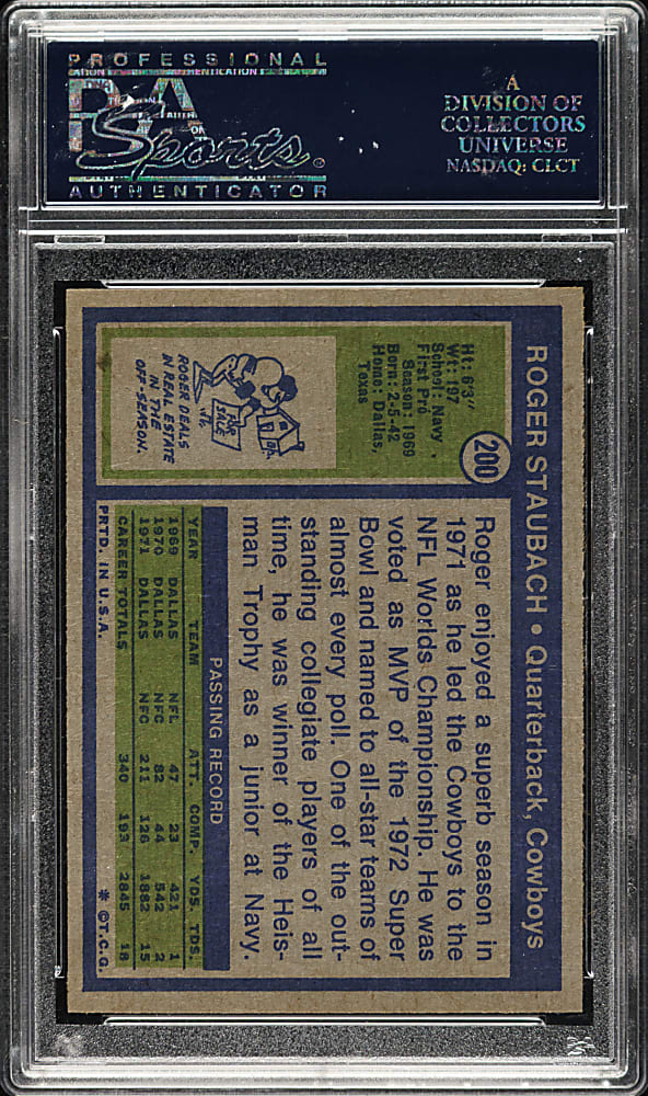1972 Topps Football #200 Roger Staubach Rookie PSA NM-MT 8