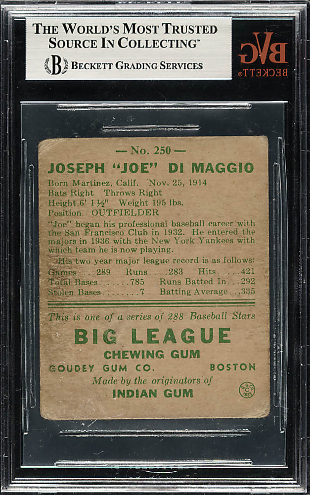 1938 R323 Goudey "Heads-Up" #250 Joe DiMaggio BVG FAIR 1.5