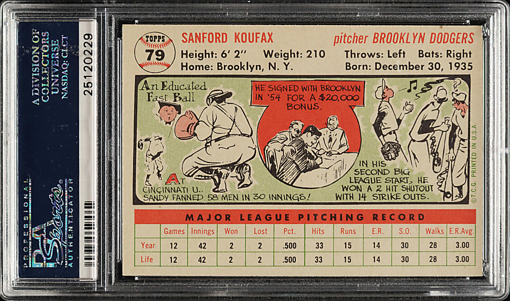 1956 Topps #79 Sandy Koufax White Back PSA NM 7