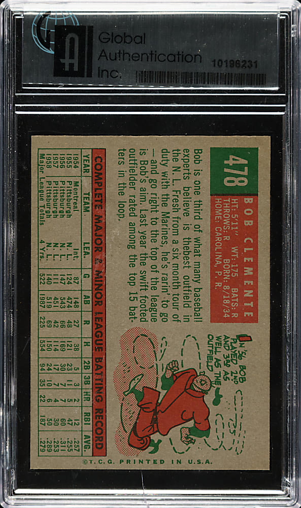 1959 Topps #478 Roberto Clemente GAI NM-MT+ 8.5