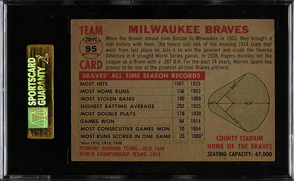 1956 Topps #95 Milwaukee Braves Team No Date, Name Left, Gray Back SGC EX/NM 80
