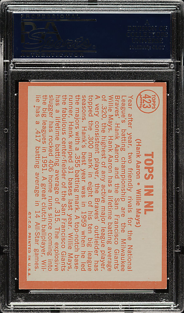 1964 Topps #423 Tops in NL with Hank Aaron and Willie Mays PSA NM 7 (ST)