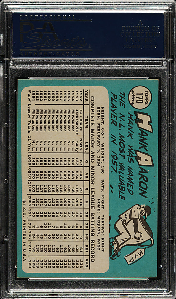 1965 Topps #170 Hank Aaron PSA NM 7 (ST)