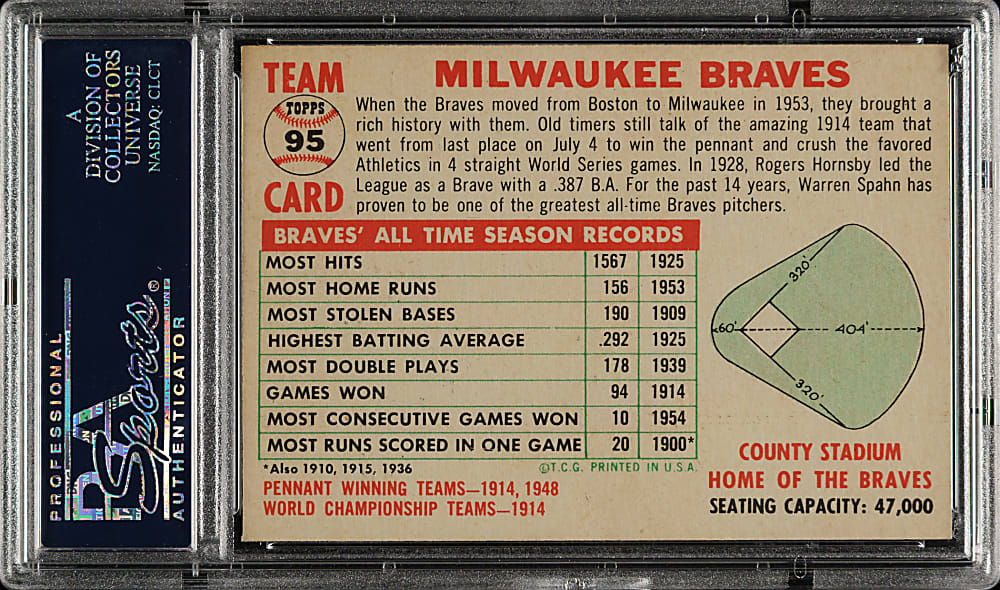 1956 Topps #95 Braves Team No Date, Name Center White Back PSA NM 7