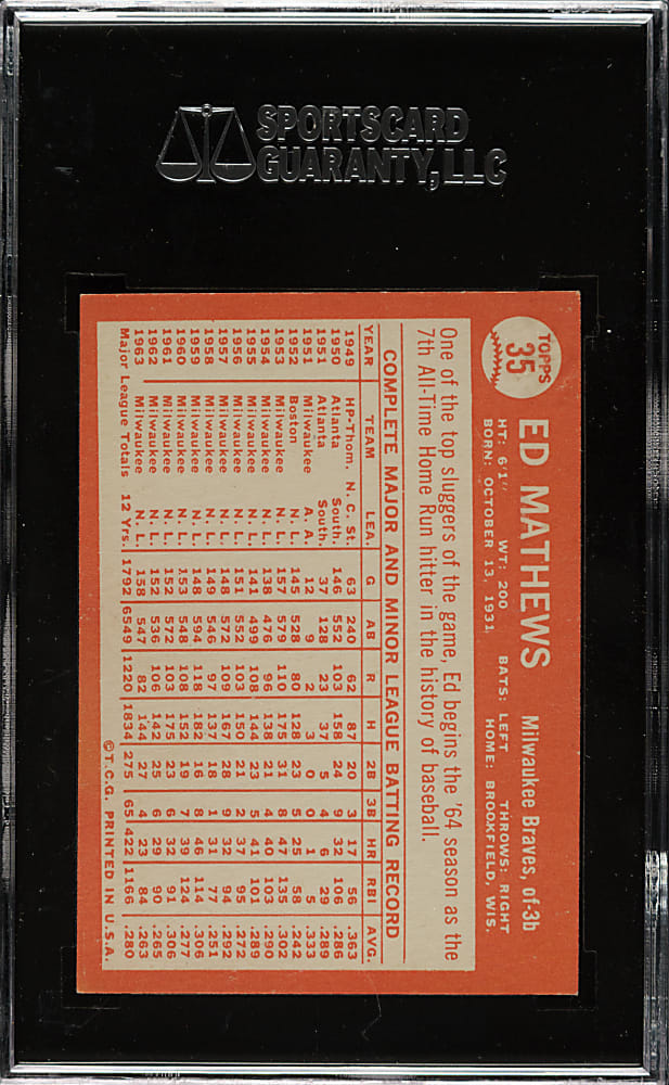 1964 Topps #35 Eddie Mathews SGC NM+ 86