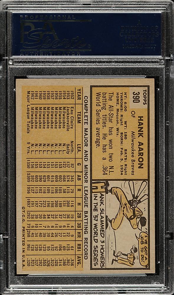 1963 Topps #390 Hank Aaron PSA EX-MT 6