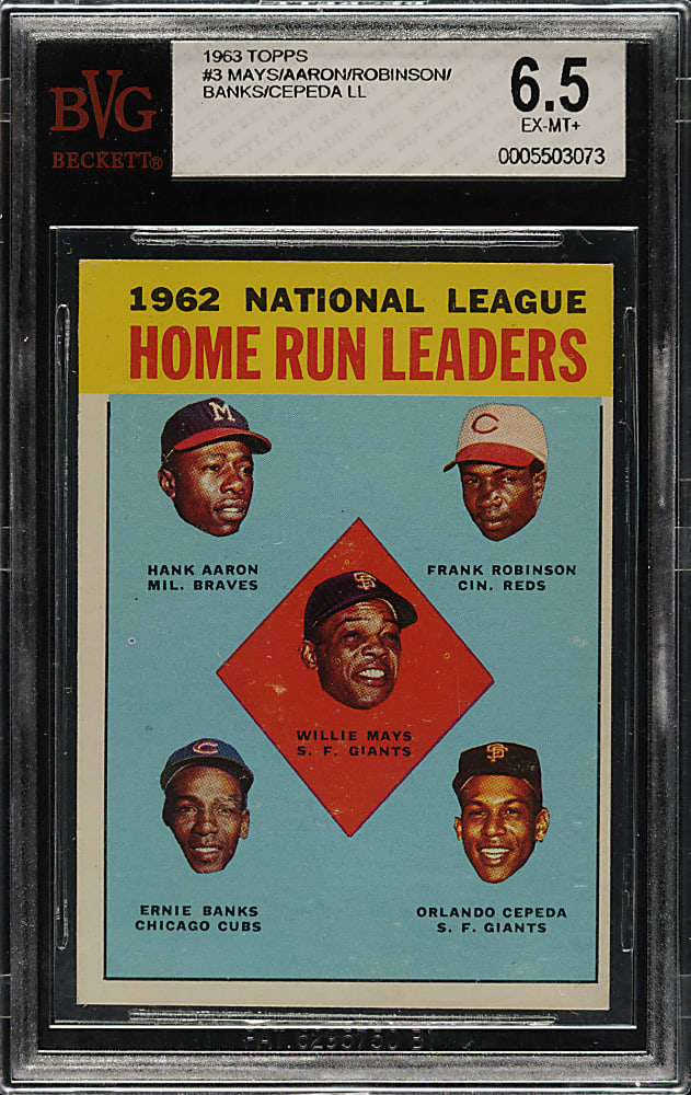 1963 Topps #3 N.L. Home Run Leaders with Aaron, Banks, Cepeda, Mays, and Robinson BVG EX-MT+ 6.5
