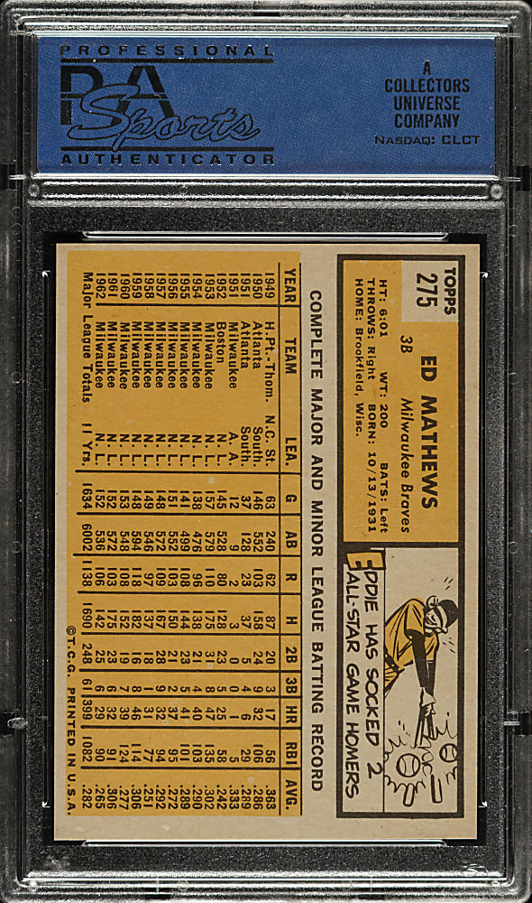 1963 Topps #275 Ed Mathews PSA NM-MT 8