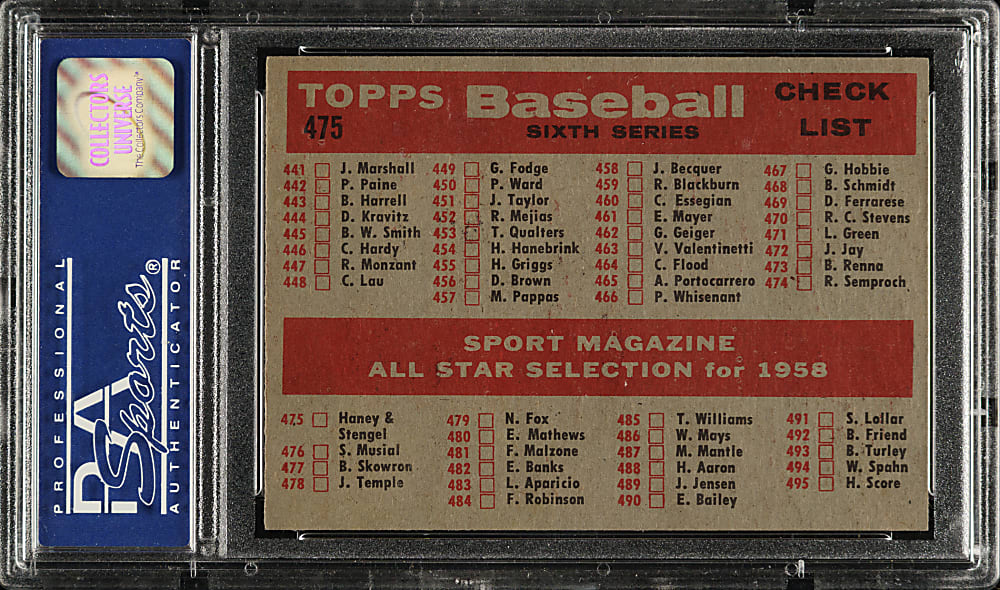 1958 Topps #475 Casey Stengel and Fred Haney All-Star PSA NM 7