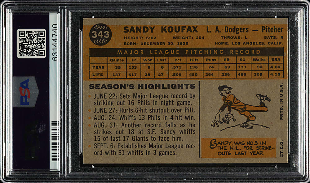 1960 Topps #343 Sandy Koufax PSA MINT 9