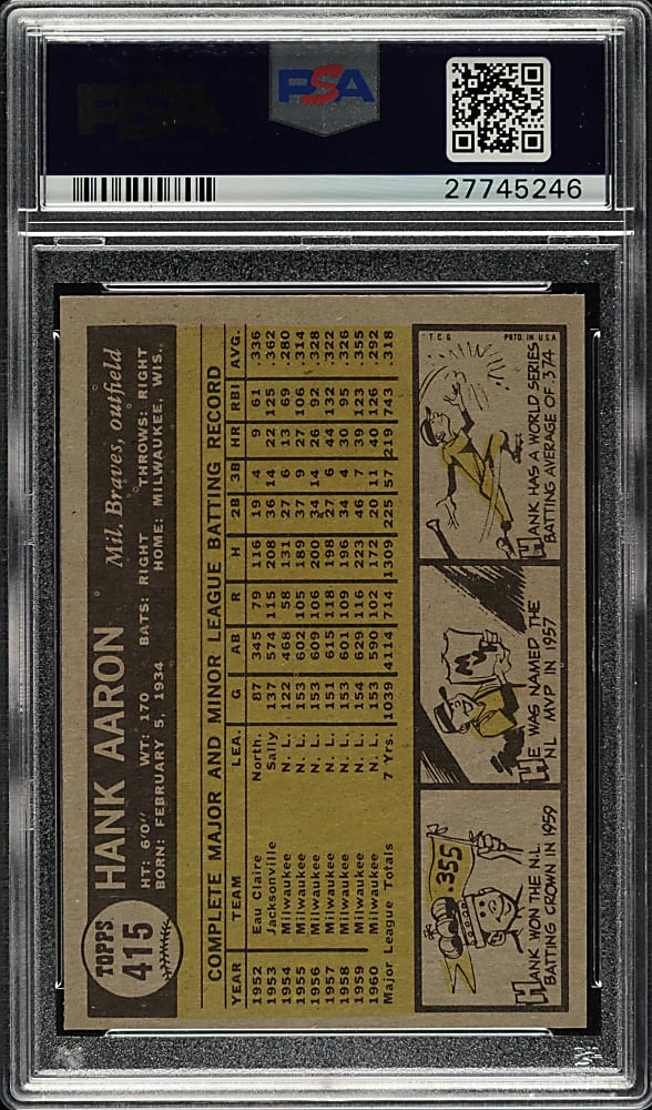 1961 Topps #415 Hank Aaron PSA MINT 9 - Highest Graded!