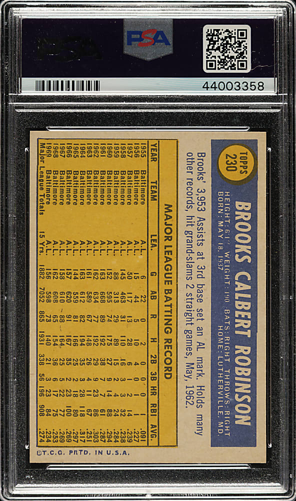 1970 Topps #230 Brooks Robinson PSA MINT 9