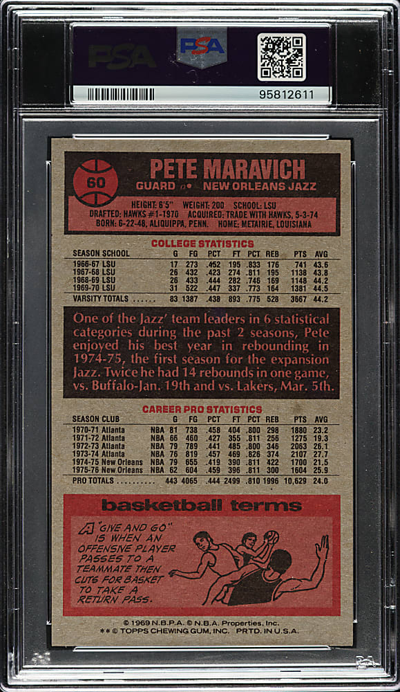 1976-1977 Topps Basketball #60 Pete Maravich PSA MINT 9