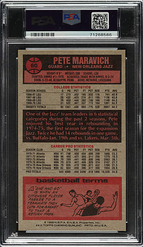 1976-1977 Topps Basketball #60 Pete Maravich PSA MINT 9