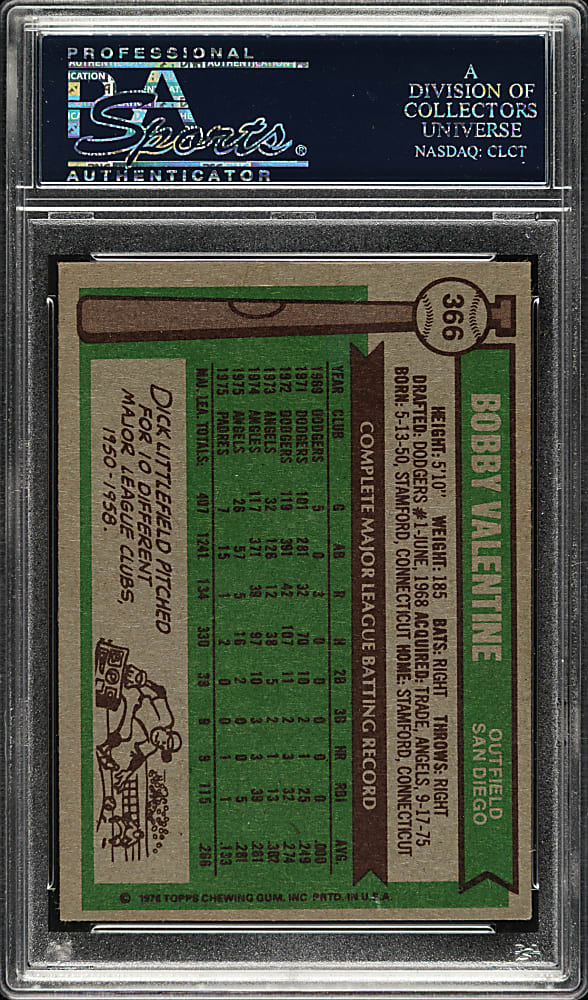 Signed 1976 Topps #366 Bobby Valentine - PSA/DNA