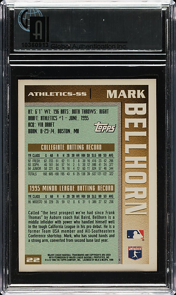 Signed 1996 Topps #22 Mark Bellhorn - GAI