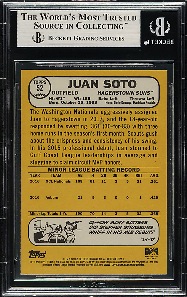 Signed 2017 Topps Heritage Minor League #52 Juan Soto - Beckett