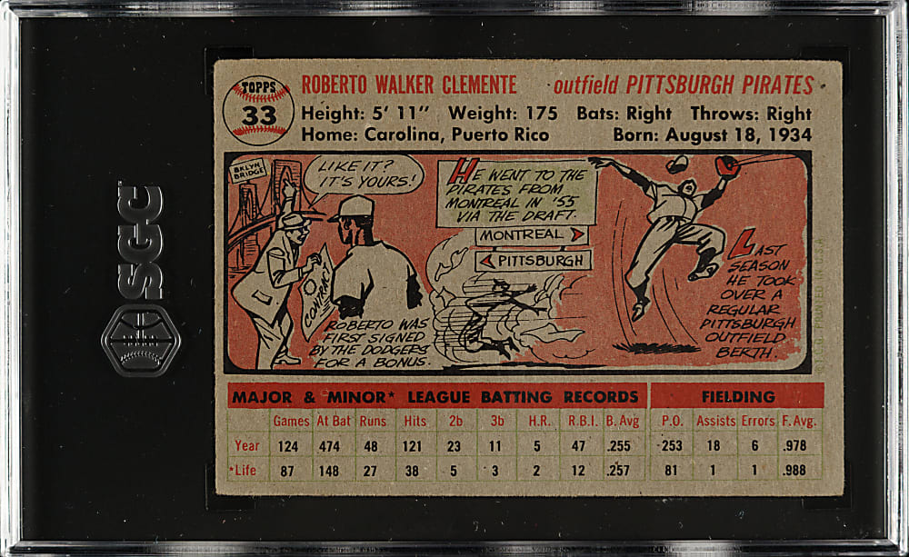 1956 Topps #33 Roberto Clemente Gray Back SGC VG 3