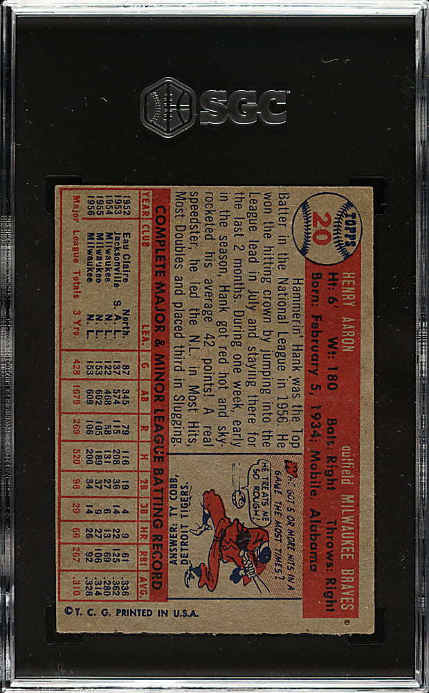 1957 Topps #20 Hank Aaron SGC VG/EX+ 4.5