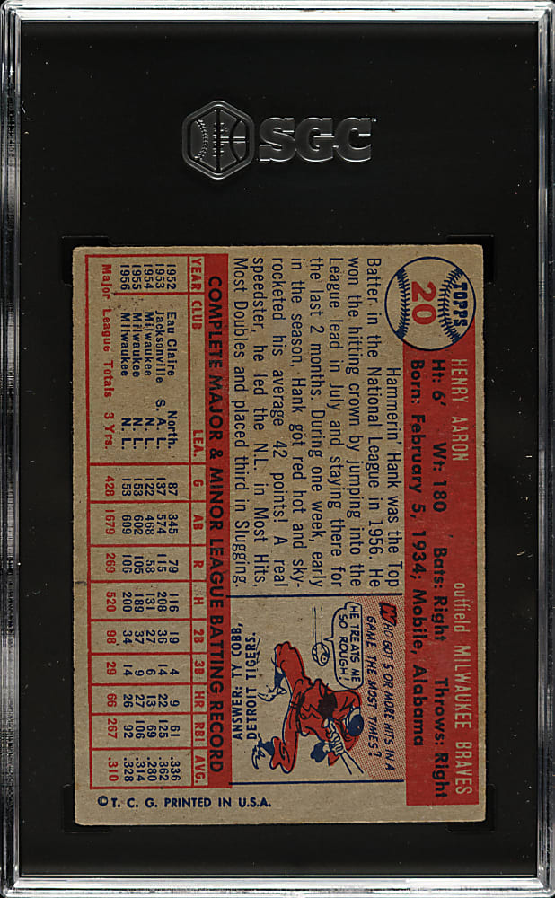 1957 Topps #20 Hank Aaron SGC VG/EX 4