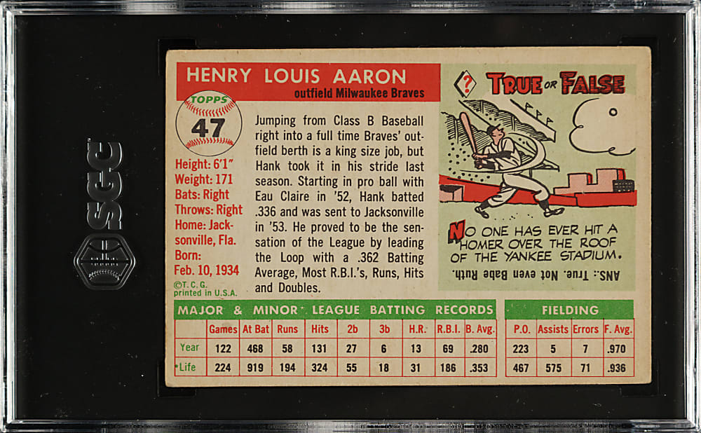 1955 Topps #47 Hank Aaron SGC VG 3