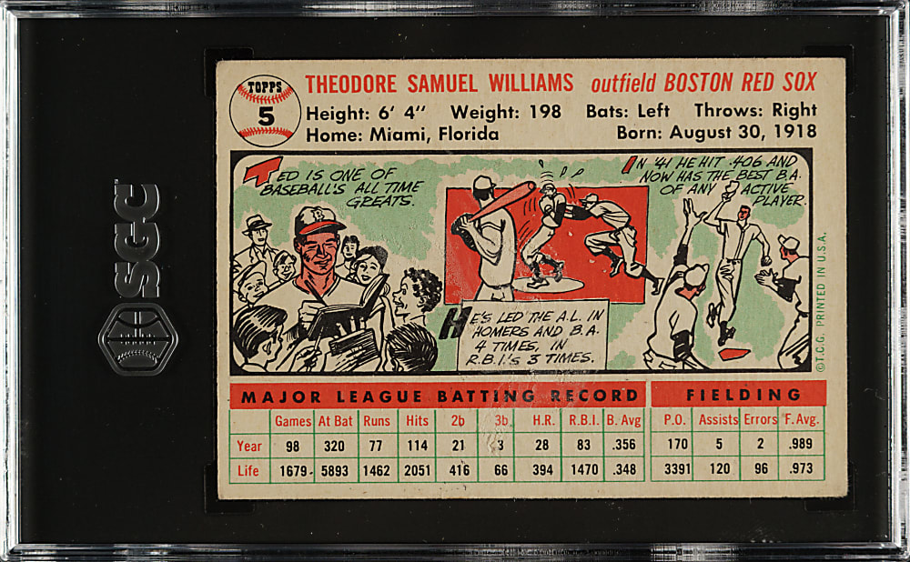 1956 Topps #5 Ted Williams White Back SGC GOOD 2