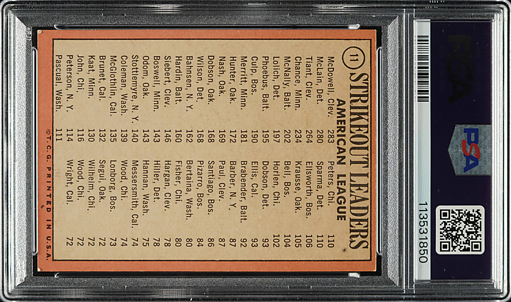 Signed 1969 Topps #11 AL Strikeout Leaders with Sam McDowell and Denny McLain PSA VG-EX 4 with GEM MINT 10 Signatures
