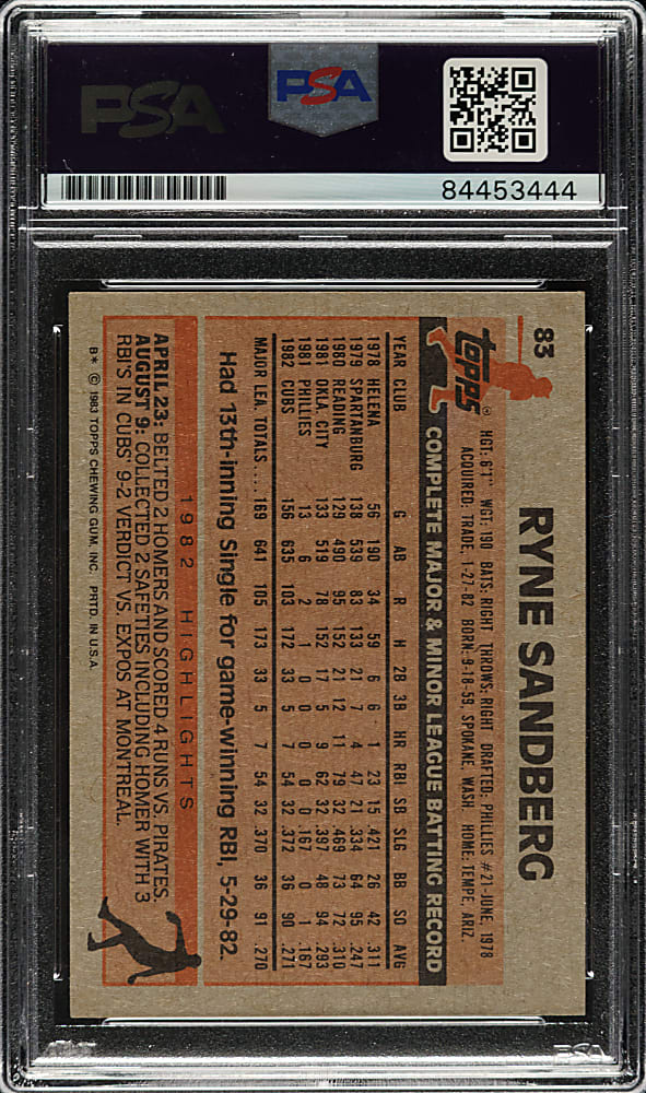 Signed 1983 Topps #83 Ryne Sandberg Rookie - PSA/DNA