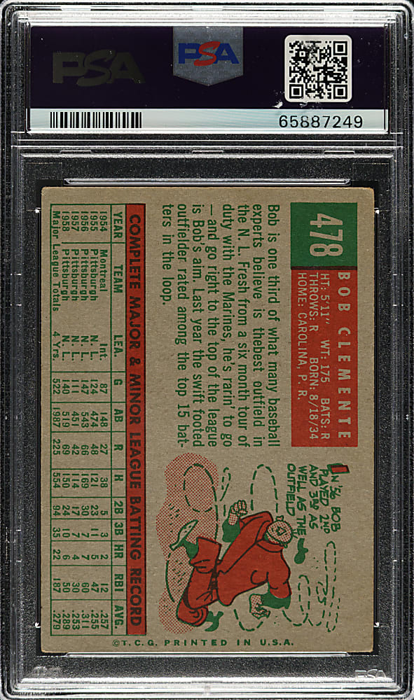 1959 Topps #478 Roberto Clemente PSA VG-EX 4