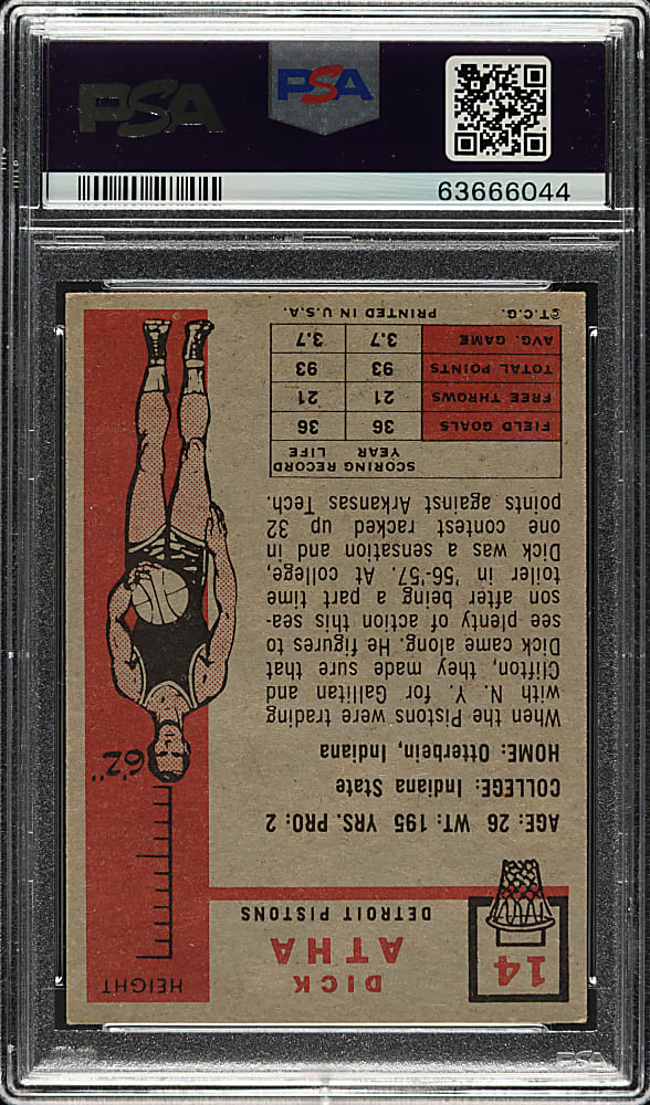 1957-1958 Topps Basketball #14 Dick Atha PSA NM 7